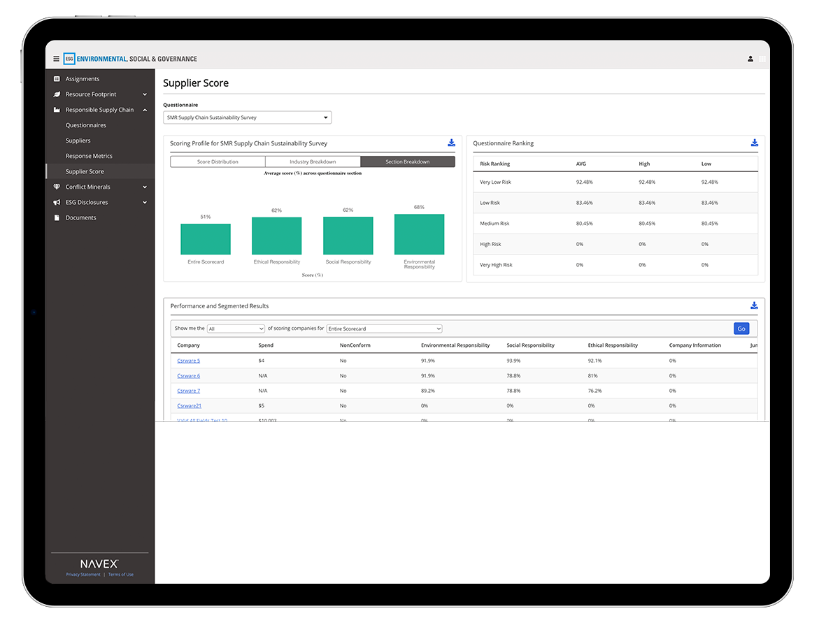 screenshot of NAVEX ESG